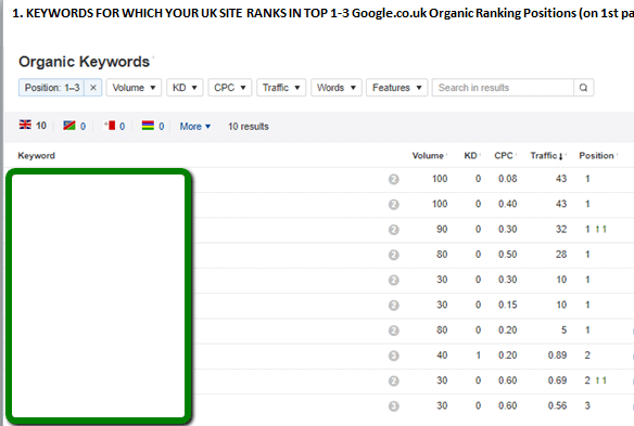 10_keywords_ranking_in_top_3_Google_uk_positions