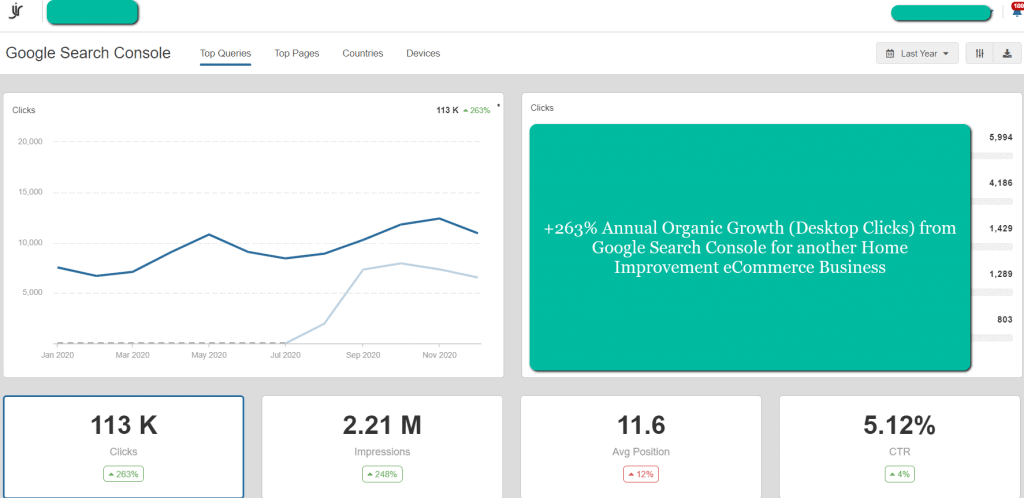 +263% Annual Organic Growth (Desktop Clicks) from Google Search Console for another Home Improvement eCommerce Business - Joanna Vaiou